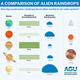 Imagen para el artículo titulado Cómo es la lluvia en otros planetas del Sistema Solar, a través de una maravillosa infografía